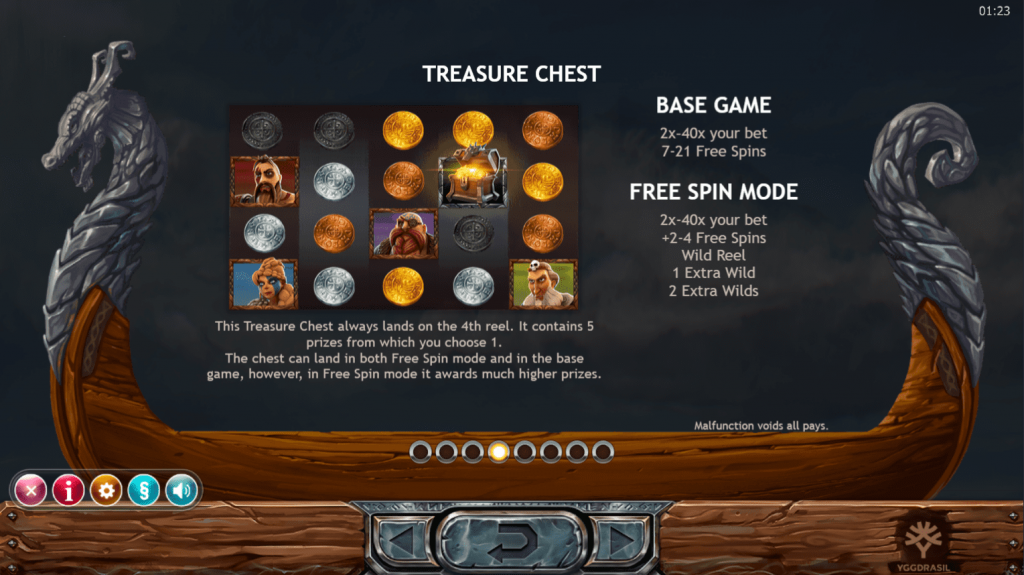 Treasure Chest Bonus
